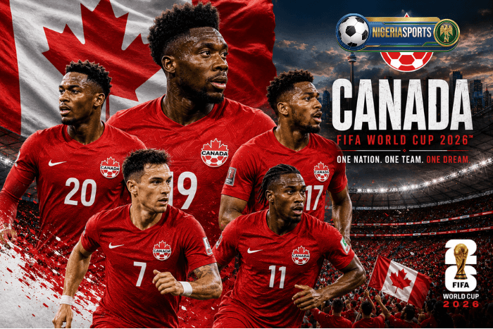 Canada Team World Cup 2026, Canada Team Fifa World Cup 2026, Canada Team Players 2026,