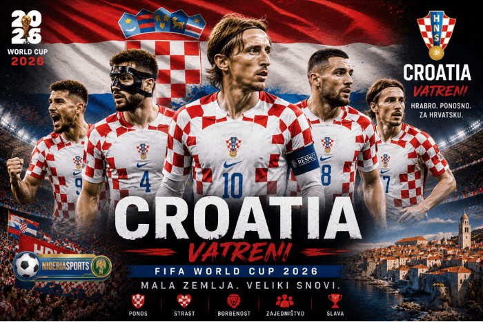 Croatia Team FIFA World Cup 2026, Croatia Team World Cup 2026, Croatia Team FIFA World Cup 2026 Squad,