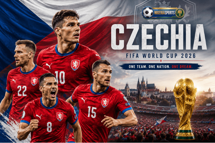 Czechia Team World Cup 2026, Czechia Team FIFA World Cup 2026, Czechia Players World Cup 2026, Czechia Team World Cup History,