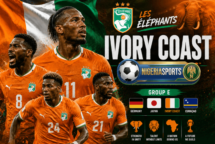 Ivory Coast Fifa World Cup 2025, Ivory Coast Fifa World Cup Team, Ivory Coast Fifa Players,