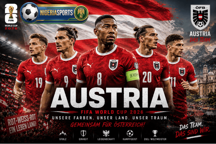 Austria Team In FIFA World CUP 2026,