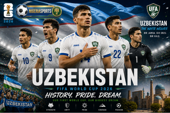 Uzbekistan Fifa World Cup 2026 Team, Uzbekistan Fifa World Cup 2026 Player,