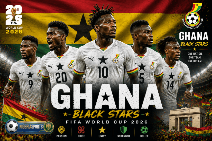 Ghana Team Fifa World Cup 2026, Ghana squad For FIFA World Cup 2026,