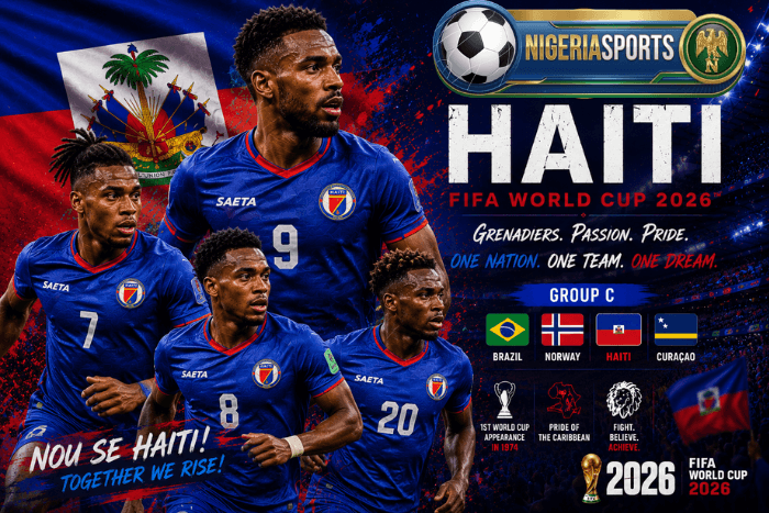 Haiti Team World Cup 2026, Haiti Team World Cup 2026, Haiti World Cup History, Haiti Team Players
