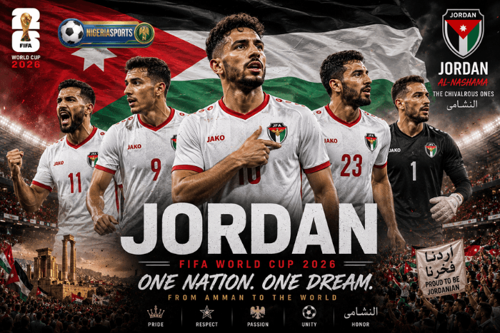 jordan Team in Fifa World Cup 2026, jordan Team in Fifa World Cup 2026 players, 