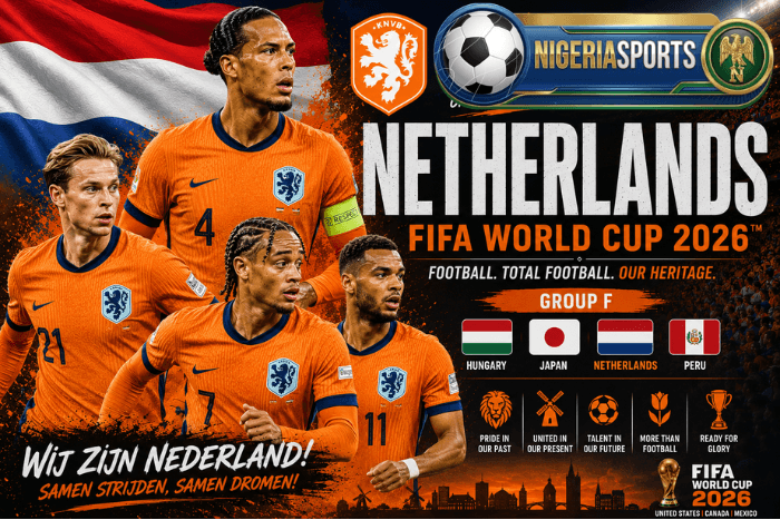 Netherlands Team Fifa World Cup, Netherlands Team Players Fifa World Cup 2026, Netherlands Fifa Team 2026