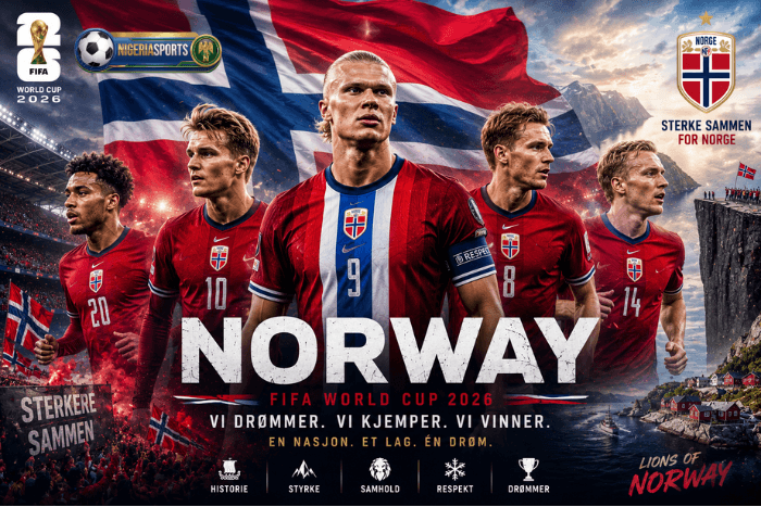 Norway Fifa World Cup 2026 Team, Norway World Cup 2026 Team, Norway Fifa World Cup 2026 Team Players,