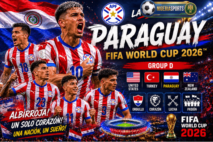 Paraguay World Cup Team 2026, Paraguay Team Fifa World Cup Team,
