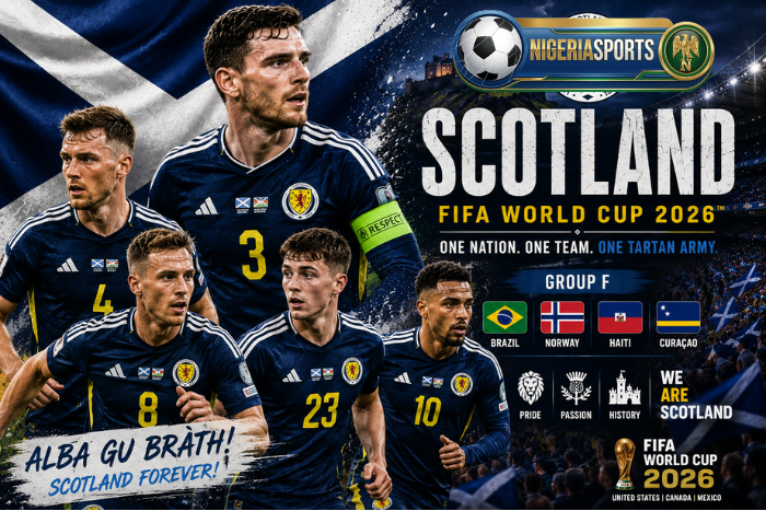 Scotland Team World Cup 2026, Scotland World Cup Team 2026, Scotland Fifa World Cup Team,