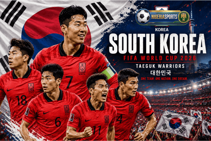 South Korea Fifa Team, South Korea Team For World Cup 2026, South korea Fifa World Cup 2026, 